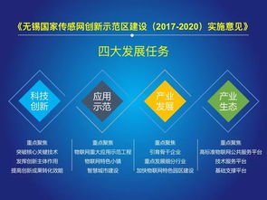 2018年中國物聯(lián)網(wǎng)報告發(fā)布 又一個萬億級市場爆發(fā)